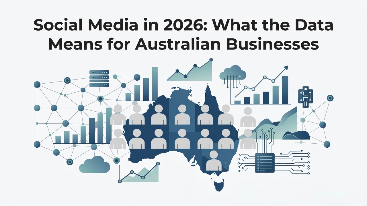 Professional header image for industry analysis: Social Media in 2026: What the Data Means for Australian ...